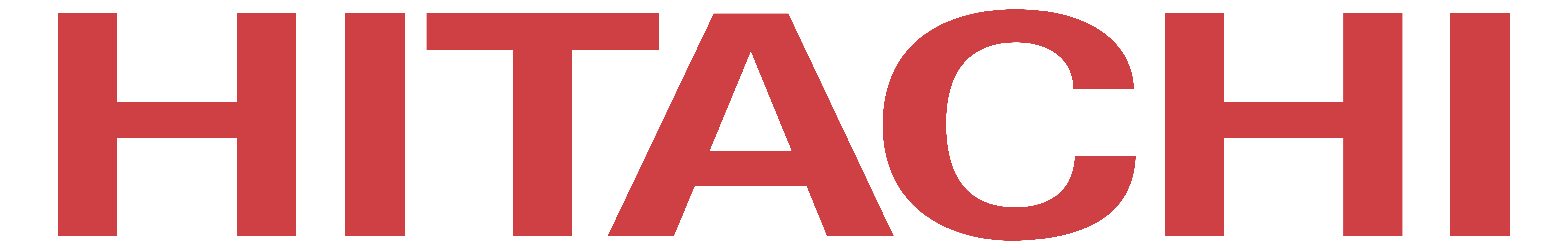 Hitachi Vantara